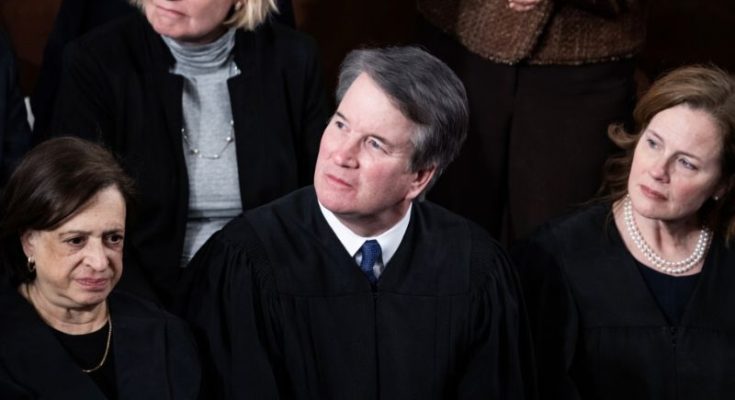 Supreme Court building in Washington DC