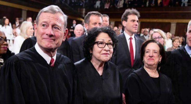 US Supreme Court building in Washington