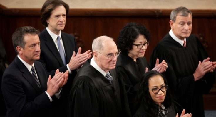 Supreme Court building in Washington DC